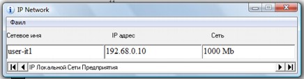 ���� ������ IP ������� ������� ���� �����������